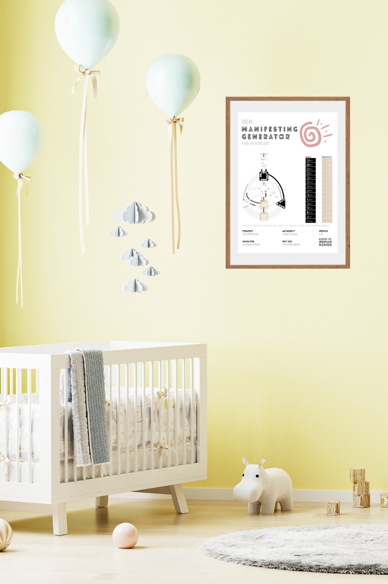 Human Design Chart poster - personalised