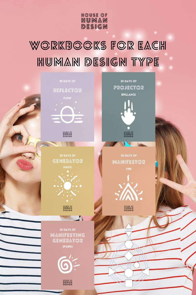 Human Design Manifestor workbook (digital product) | Human Design type
